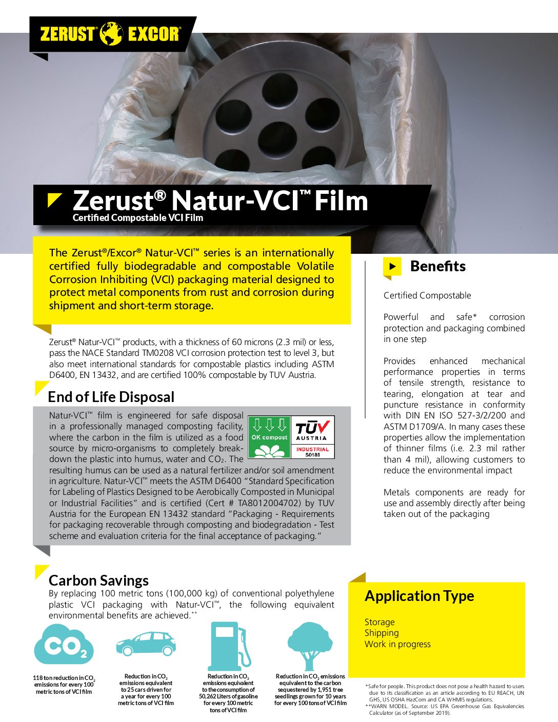 ZeRust Natur-VCI Film